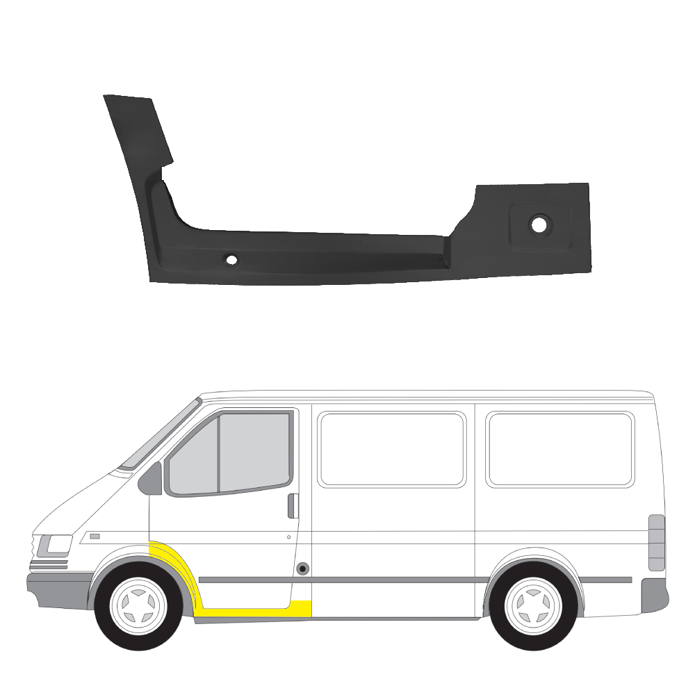 Helmapelti Ford TRANSIT